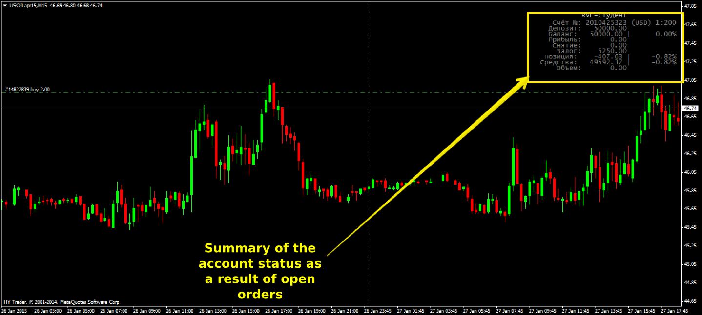 fxpro forex calculator