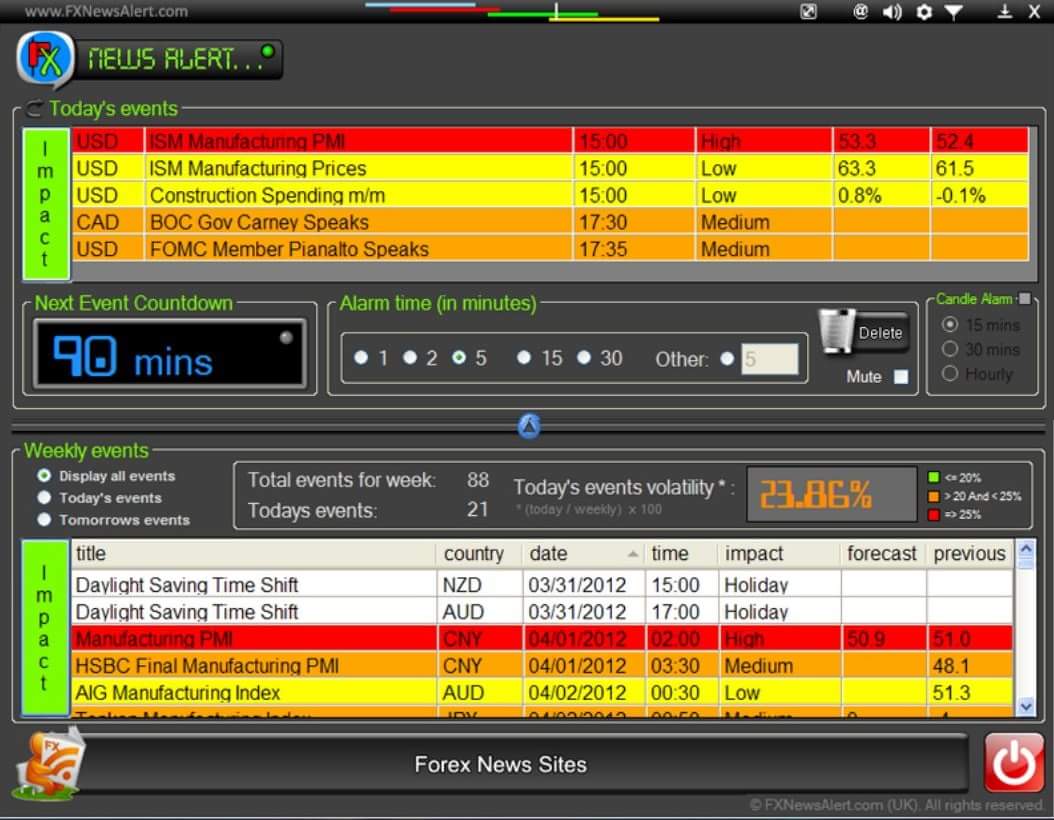 Forex trader clock sound - faqogumypoze.web.fc2.com