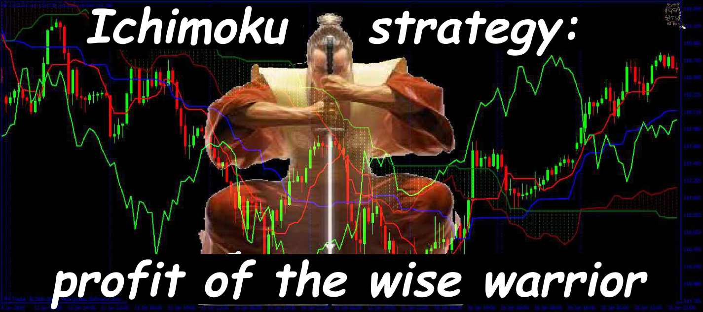 ichimoku trading strategies in hindi